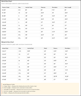 Adidas Chinese New Year Jacket 2026